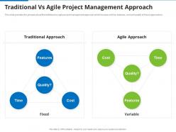 Traditional vs agile project management approach agile proposal effective project management it