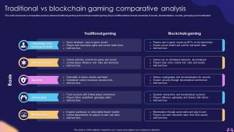 Traditional Vs Blockchain Gaming Comparative Introduction To Blockchain Enabled Gaming BCT SS