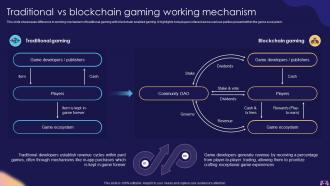 Traditional Vs Blockchain Gaming Working Introduction To Blockchain Enabled Gaming BCT SS