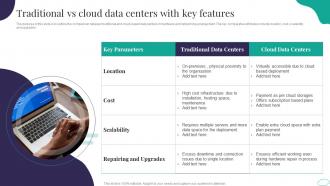 Traditional Vs Cloud Data Centers With Key Features