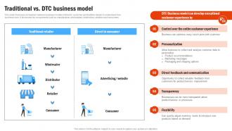 Traditional Vs DTC Business Model Compressive Plan For Moving Business Strategy SS V