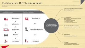 Traditional Vs DTC Business Model Strategic Guide To Move Brick And Mortar Strategy SS V