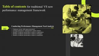 Traditional VS New Performance Management Framework Powerpoint Presentation Slides Ideas Image