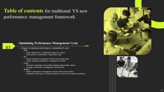 Traditional VS New Performance Management Framework Powerpoint Presentation Slides Editable Image