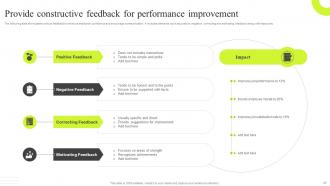 Traditional VS New Performance Management Framework Powerpoint Presentation Slides Adaptable Image