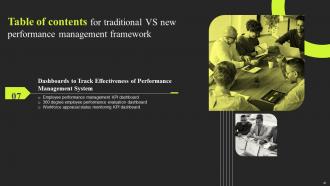 Traditional VS New Performance Management Framework Powerpoint Presentation Slides Idea Images
