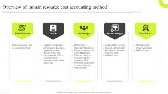 Traditional VS New Performance Overview Of Human Resource Cost Accounting Method