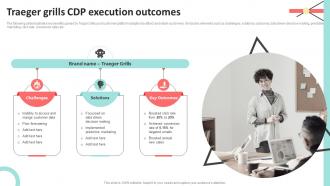 Traeger Grills CDP Execution Outcomes CDP Implementation To Enhance MKT SS V