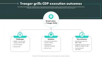 Traeger Grills CDP Execution Outcomes Customer Data Platform Adoption Process