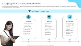 Traeger Grills Cdp Execution Outcomes Customer Data Platform Guide MKT SS