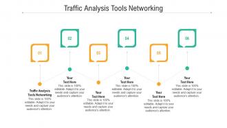 Traffic analysis tools networking ppt powerpoint presentation inspiration portrait cpb