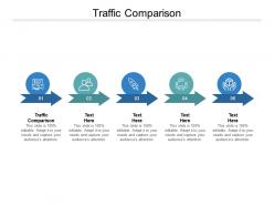 Traffic comparison ppt powerpoint presentation portfolio good cpb