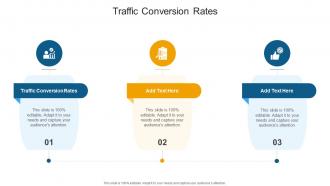 Traffic Conversion Rates In Powerpoint And Google Slides Cpb