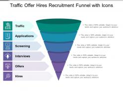 Traffic offer hires recruitment funnel with icons