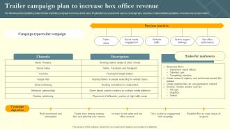 Trailer Campaign Plan To Increase Box Office Revenue Film Marketing Campaign To Target Genre Strategy SS V