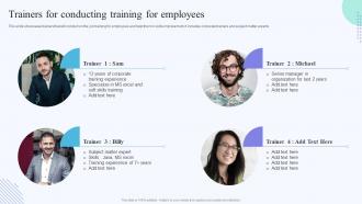 Trainers For Conducting Training Employees On Job Training Methods Department And Individual Employees