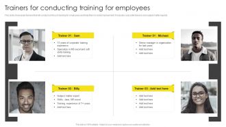 Trainers For Conducting Training For Employees Formulating On Job Training Program