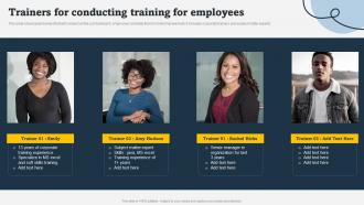 Trainers For Conducting Training For Employees On Job Employee Training Program For Skills