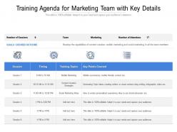 Training agenda for marketing team with key details