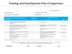 Training And Development Plan Of Supervisor