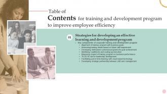 Training And Development Program To Improve Employee Efficiency For Table Of Contents
