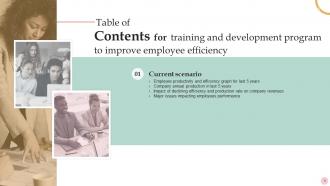 Training And Development Program To Improve Employees Efficiency Powerpoint Presentation Slides