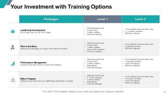 Training and development proposal powerpoint presentation slides
