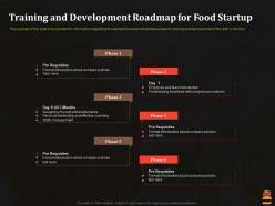 Training and development roadmap for food startup business pitch deck for food start up ppt tips