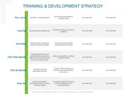 Training and development strategy ppt powerpoint layouts