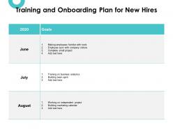 Training and onboarding plan for new hires