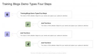 Training Blogs Demo Types Four Steps In Powerpoint And Google Slides Cpb