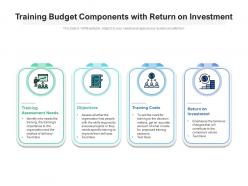 Training budget components with return on investment