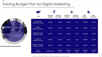 Training Budget Plan For Digital Marketing
