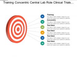 training_concentric_central_lab_role_clinical_trials_infrastructure_support_cpb_Slide01