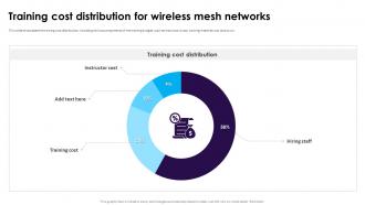 Training Cost Distribution For Wireless Mesh Networks
