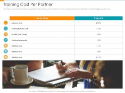 Training cost per partner partner relationship management prm tool ppt infographics