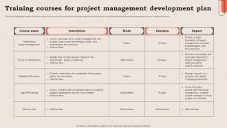 Training Courses For Project Management Development Plan