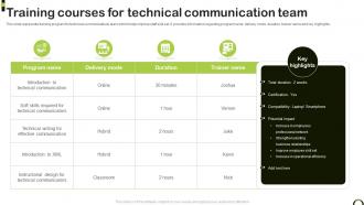 Training Courses For Technical Communication Team