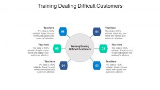 Training dealing difficult customers ppt powerpoint presentation styles cpb