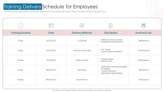 Training Delivery Schedule For Employees Digital Automation To Streamline Sales Operations