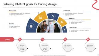 Training design powerpoint ppt template bundles Appealing Graphical
