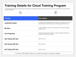 Training details for cloud training program work quality ppt visual aids