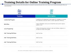 Training details for online training program organization efficiency ppt guide