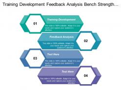 Training development feedback analysis bench strength assessment define market