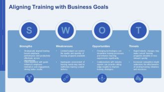 Training Development Techniques For Job Performance PPT Information AT Multipurpose Aesthatic