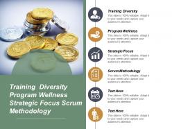 Training diversity program wellness strategic focus scrum methodology cpb