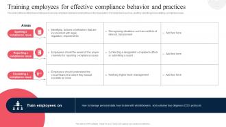 Training Employees For Effective Compliance Behavior Corporate Regulatory Compliance Strategy SS V
