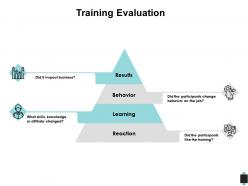 Training evaluation behaviour reaction ppt powerpoint presentation outline clipart