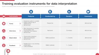 Training Evaluation Instruments For Data Interpretation