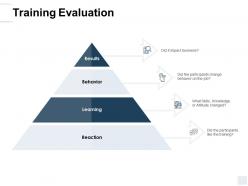 Training evaluation learning ppt powerpoint presentation icon examples